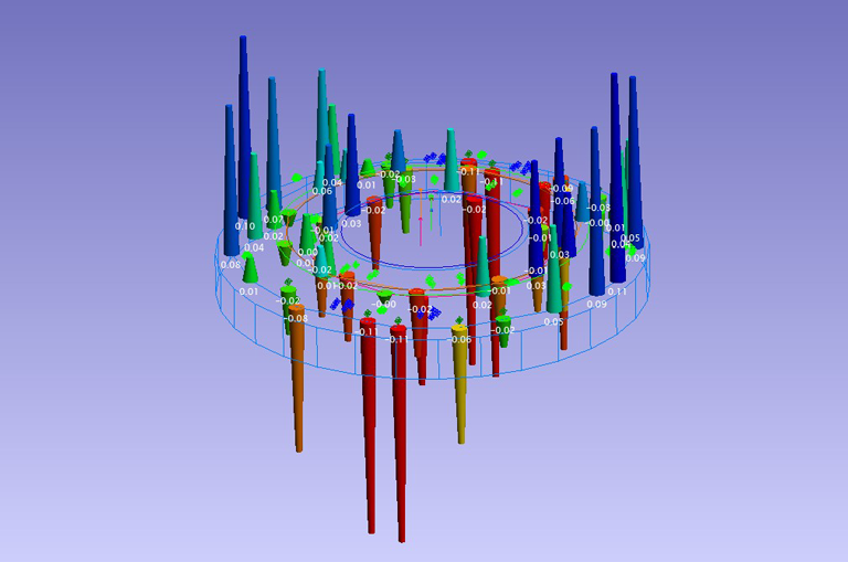 Lasertracking Soll Ist